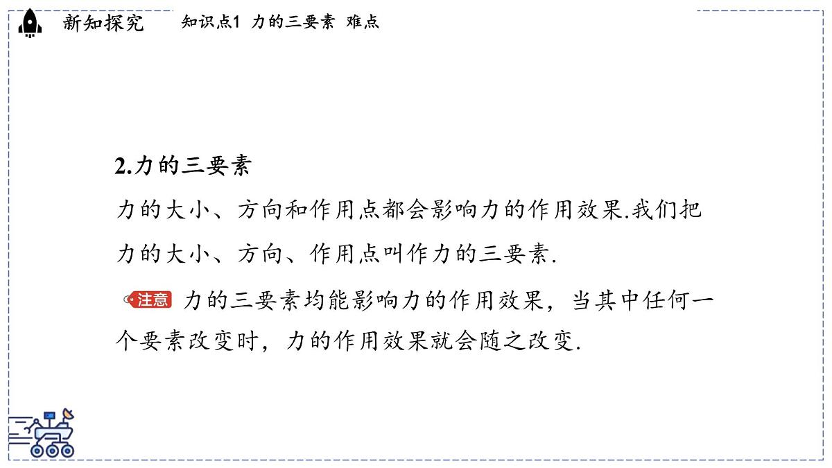 2024-2025学年 教科版物理八年级下册 7.2 力的描述(课件)第6页
