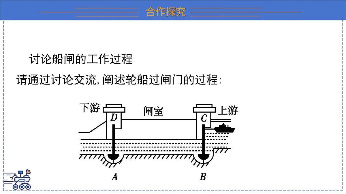 2024-2025学年 教科版物理八年级下册 9.3 跨学科实践:船闸(课件)第4页