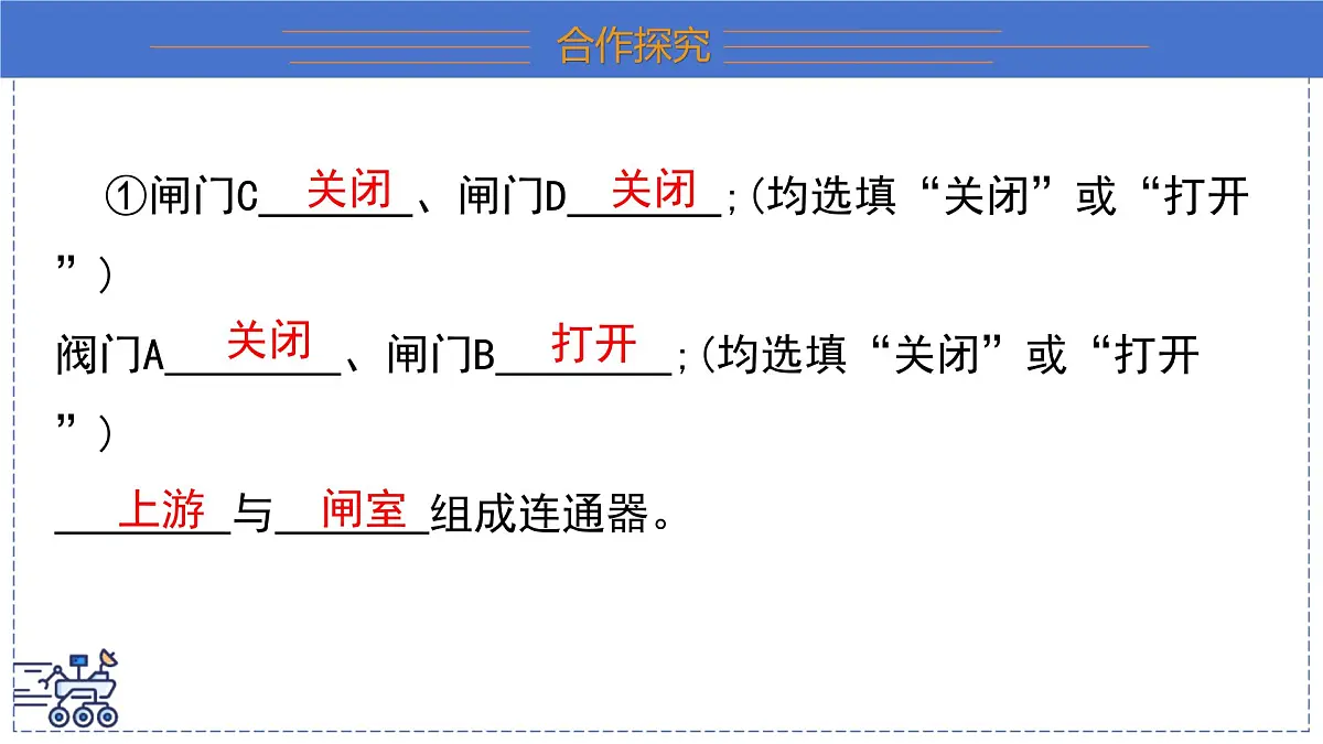 2024-2025学年 教科版物理八年级下册 9.3 跨学科实践:船闸(课件)第5页