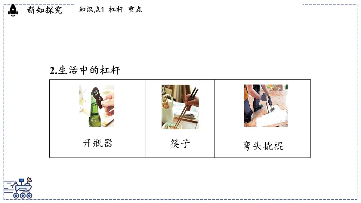 2024-2025学年 教科版物理八年级下册 11.1 杠杆(课件)第6页