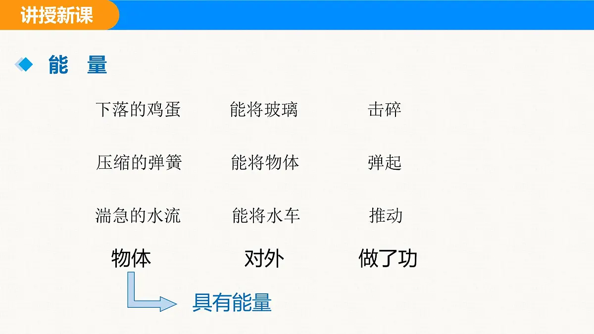 人教版(2024)八年级物理下册课件 第十一章 第3节 动能和势能第4页