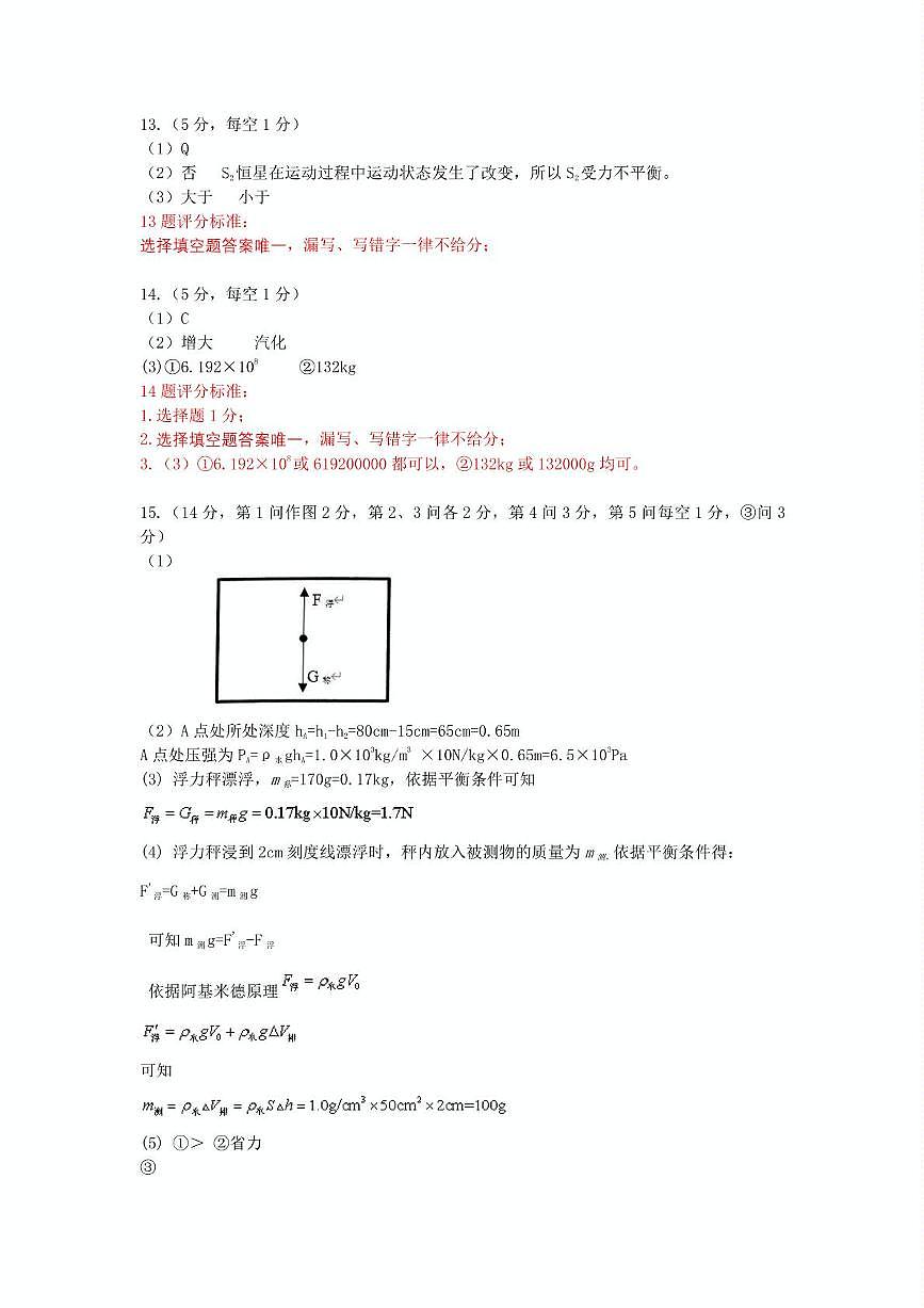 参考答案——九年级物理 评分标准第2页