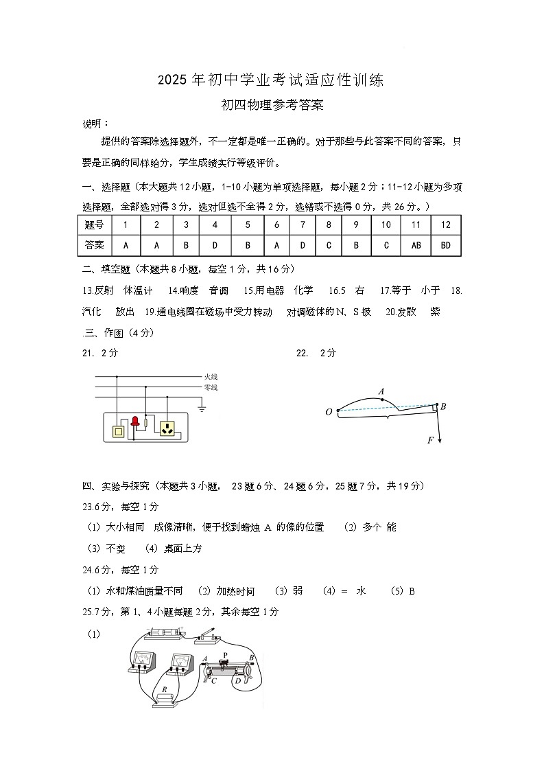 2025年山东威海临港区中考模拟考试初四物理试题试题 2025物理模拟试题答案第1页