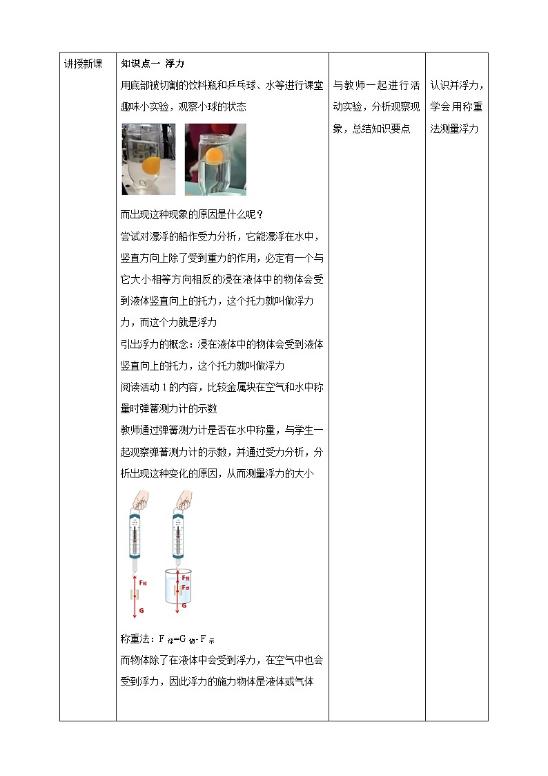 9.1 浮力 教学设计 第2页