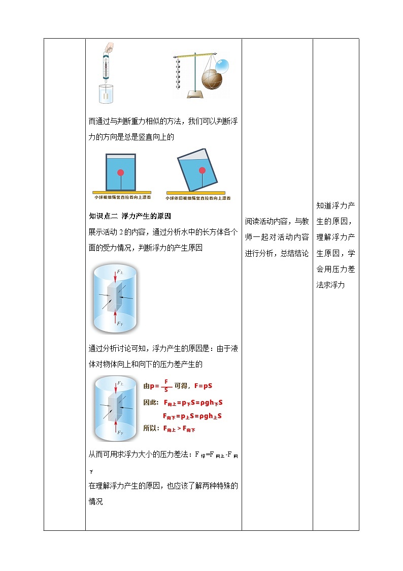 9.1 浮力 教学设计 第3页
