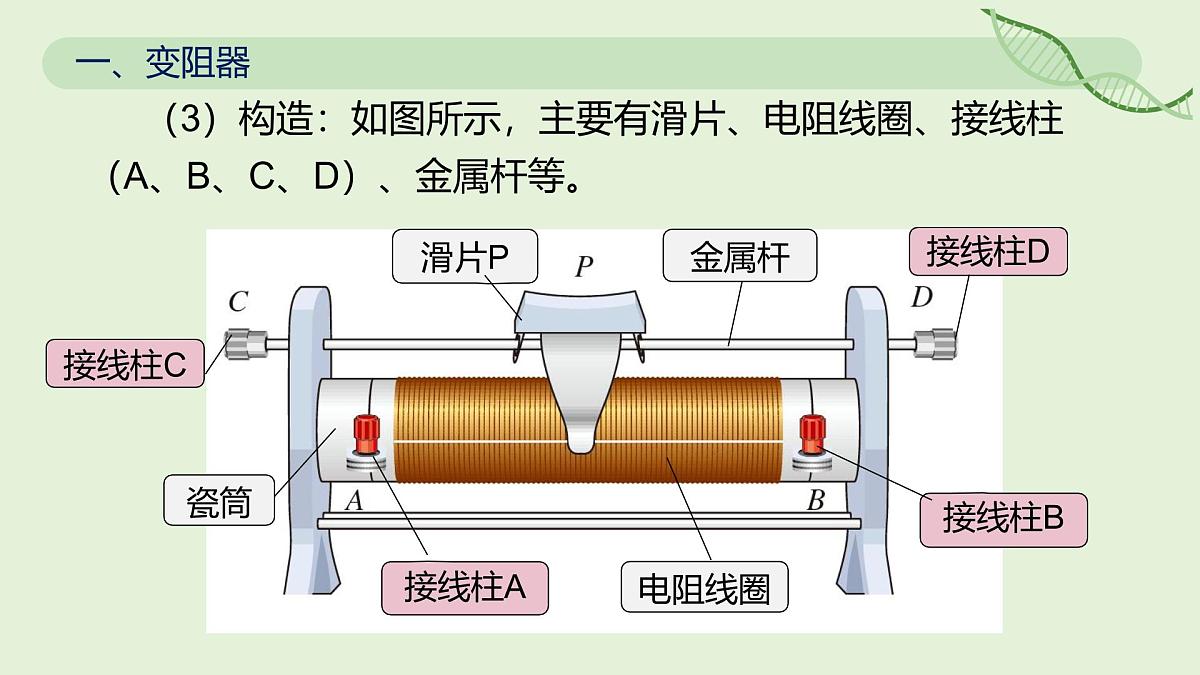16.4 变阻器—初中物理九年级全一册 同步教学课件(人教版2024)第6页