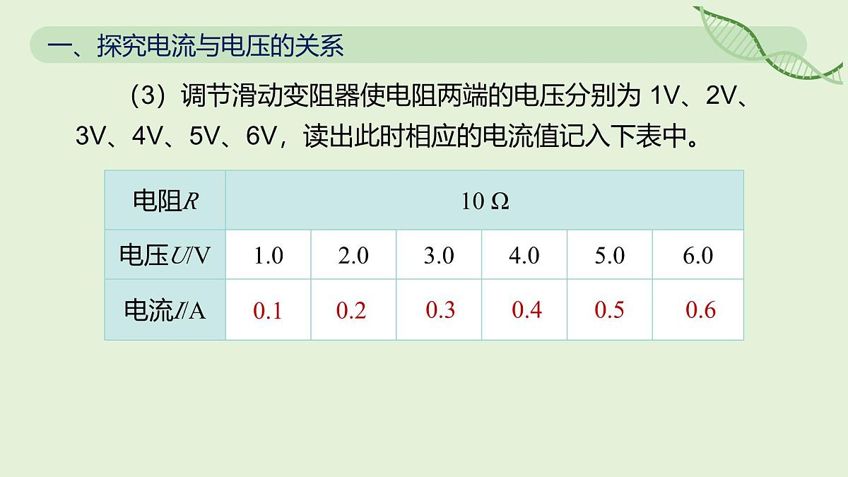 17.1 电流与电压、电阻的关系—初中物理九年级全一册 同步教学课件(人教版2024)第6页