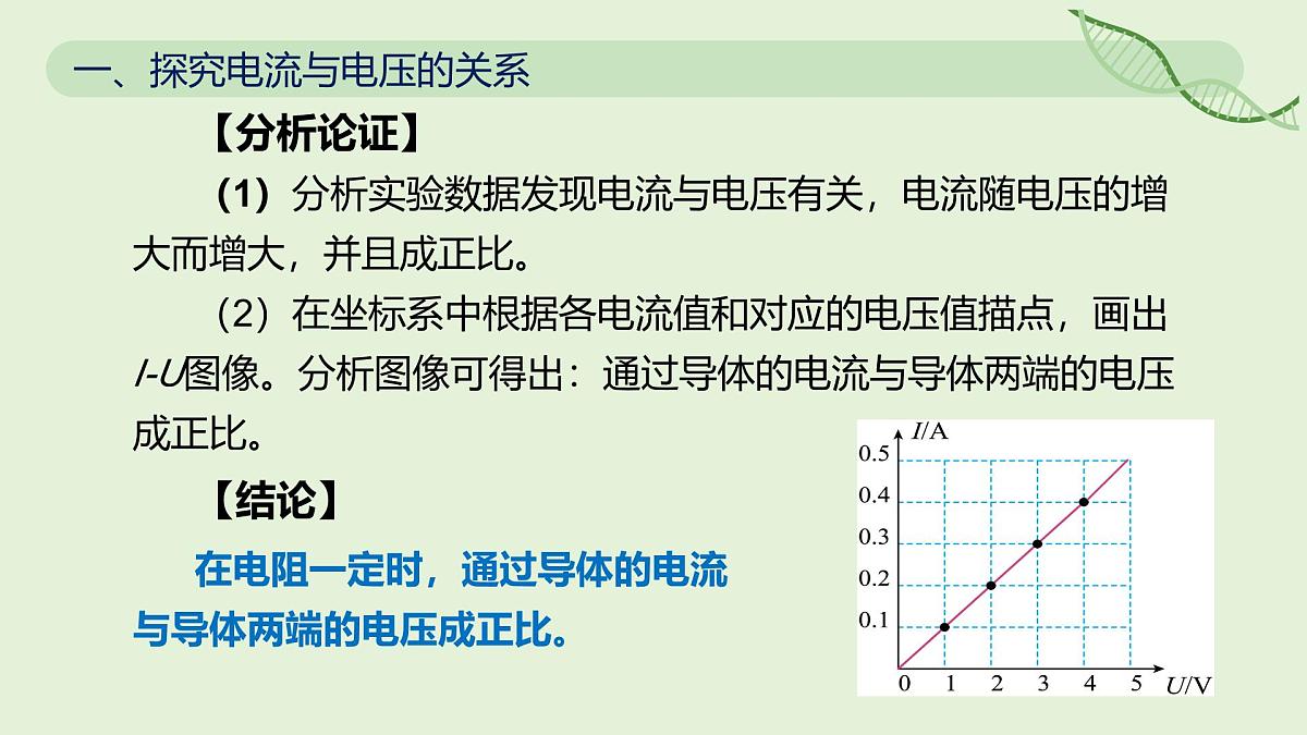 17.1 电流与电压、电阻的关系—初中物理九年级全一册 同步教学课件(人教版2024)第7页