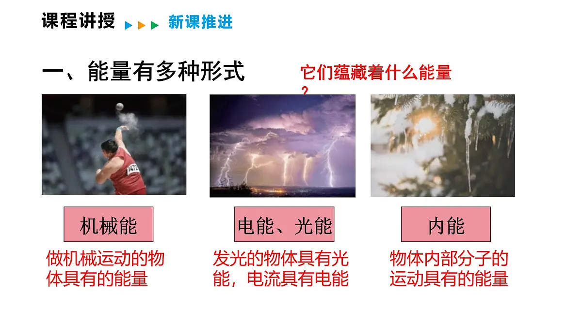 2.4 能 量 课件 2025-2026学年物理教科版(2024)八年级上册第5页