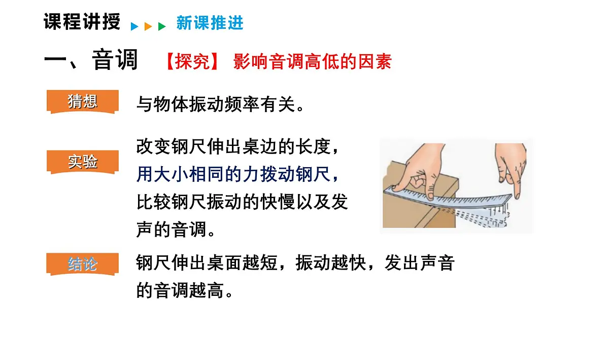 3.2 探究乐音的特性 课件 2025-2026学年物理教科版(2024)八年级上册第6页