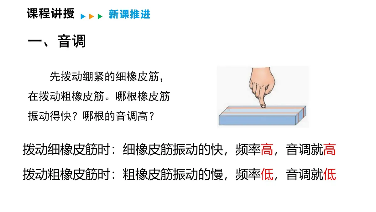 3.2 探究乐音的特性 课件 2025-2026学年物理教科版(2024)八年级上册第7页