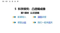 初中物理教科版(2024)八年级上册(2024)科学探究:凸透镜成像集体备课ppt课件