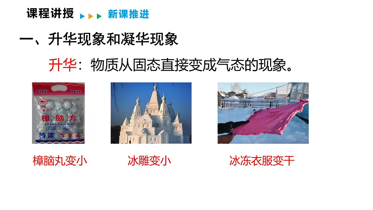5.4 升华和凝华 课件 2025-2026学年物理教科版(2024)八年级上册第6页