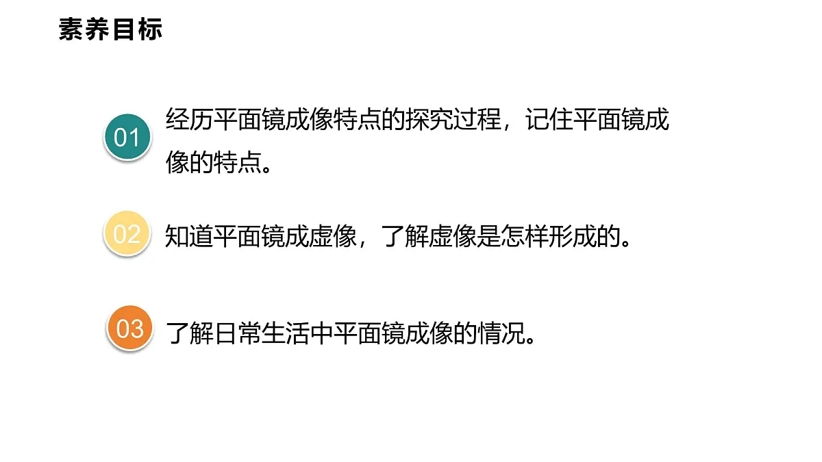 4.3 平面镜成像 课件 2025-2026学年物理教科版(2024)八年级上册第2页