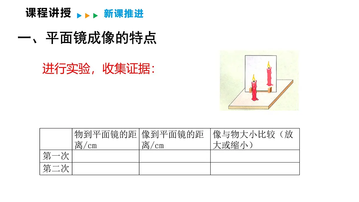 4.3 平面镜成像 课件 2025-2026学年物理教科版(2024)八年级上册第8页