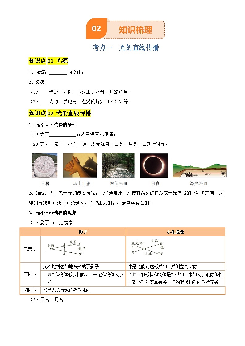 2025年中考物理专项复习讲义专题02 光现象(5大模块知识清单+5个易混易错+3种方法技巧+典例真题精析)(原卷版)第3页