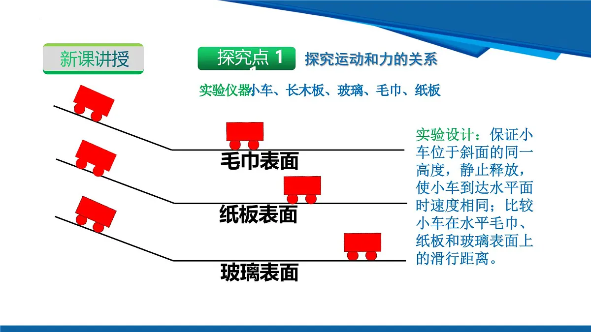 2025年春沪粤版物理八年级下册教学课件 7.3 牛顿第一定律 惯性 第一课时 牛顿第一定律第8页