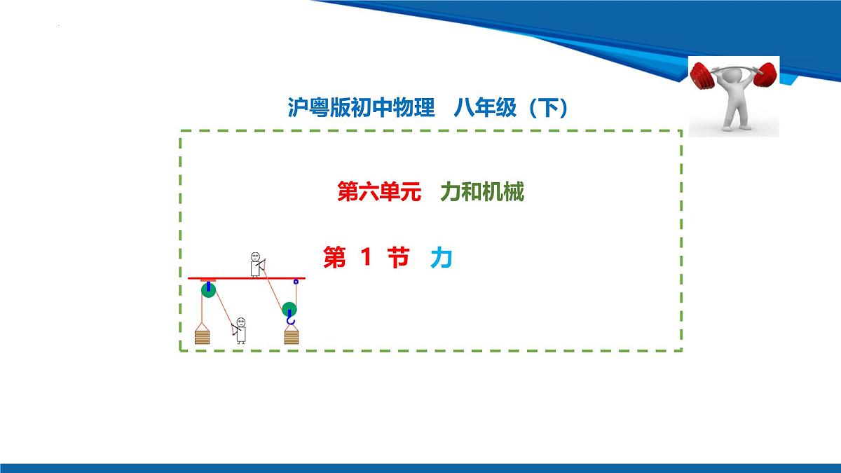 2025年春沪粤版物理八年级下册教学课件 6.1 力第1页