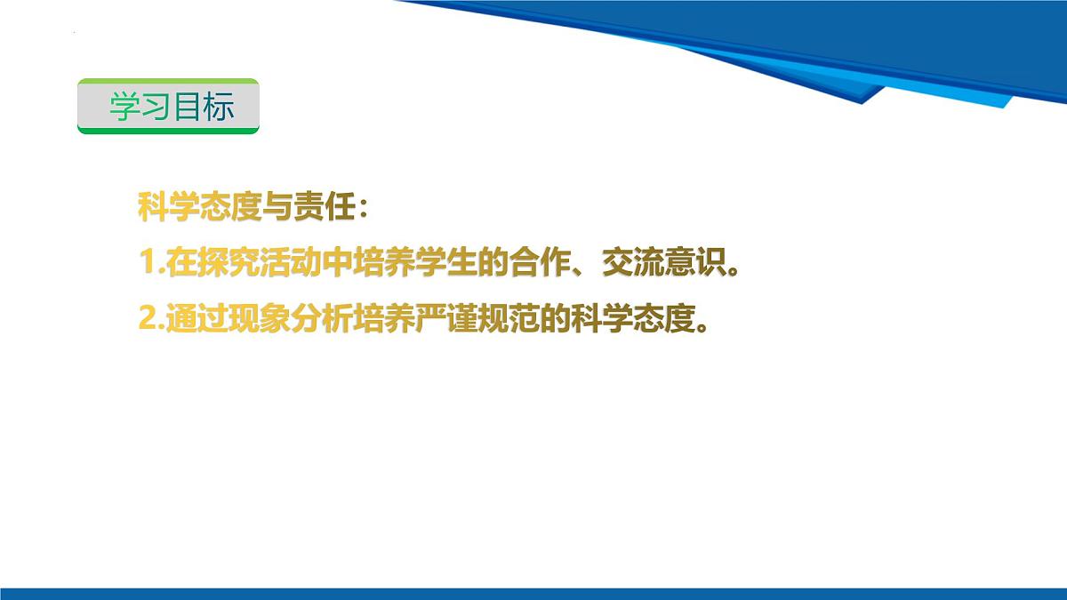 2025年春沪粤版物理八年级下册教学课件 6.1 力第4页