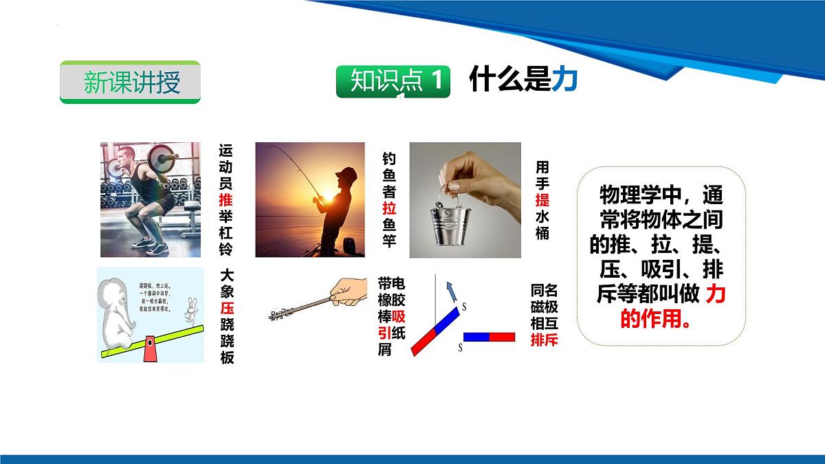 2025年春沪粤版物理八年级下册教学课件 6.1 力第7页