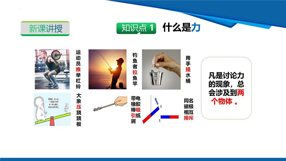 2025年春沪粤版物理八年级下册教学课件 6.1 力第8页