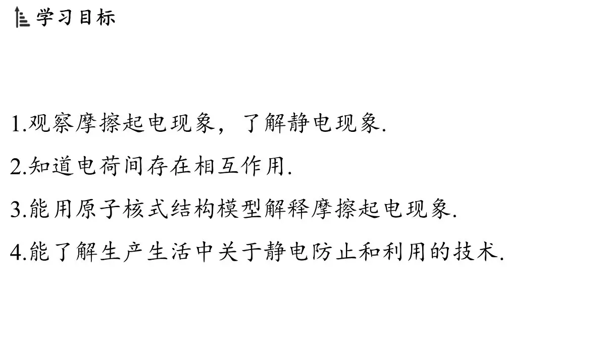 沪科版(2024)九年级物理上册 15.1 静电现象(课件)第2页