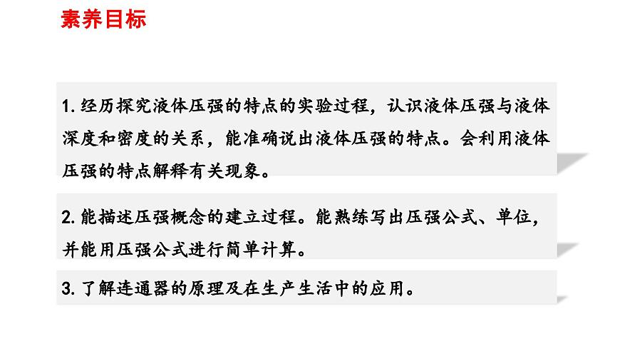 2025年春人教版物理八年級下冊 第九章 第2節(jié) 《液體壓強》 課件第4頁