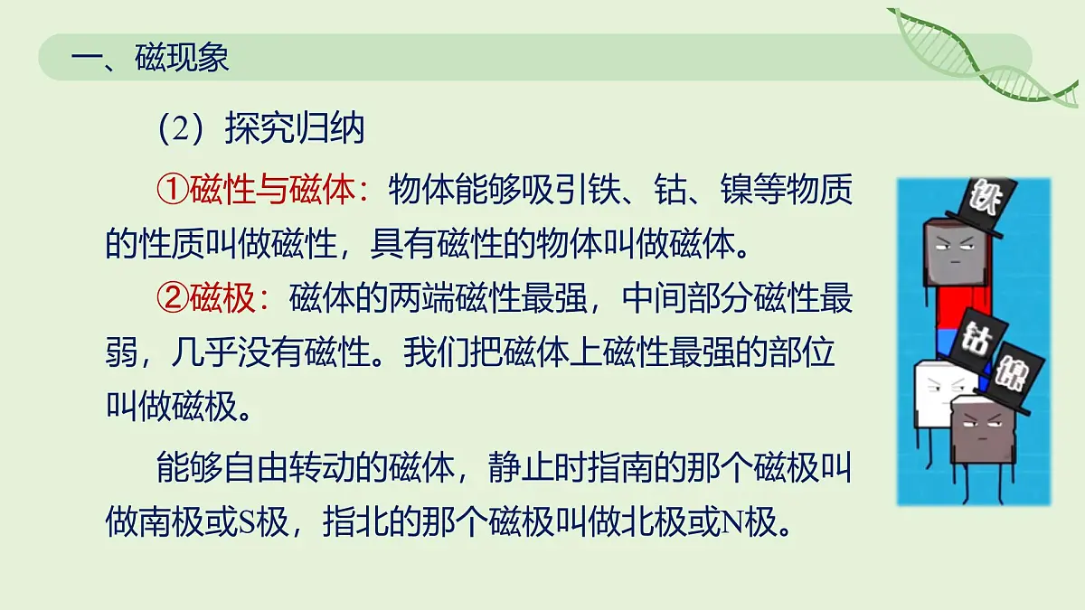20.1 磁现象 磁场—初中物理九年级全一册 同步教学课件(人教版2024)第6页
