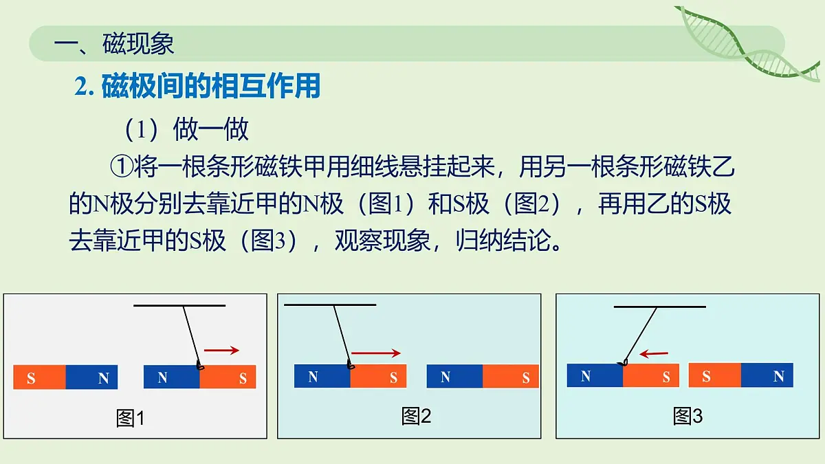 20.1 磁现象 磁场—初中物理九年级全一册 同步教学课件(人教版2024)第8页