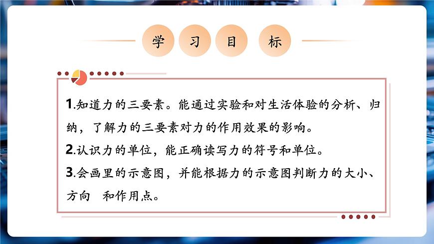 【新教材】教科版7.2 力的描述 精品課件（共23張）第2頁