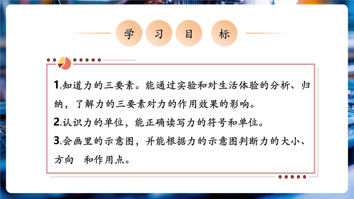 【新教材】教科版7.2 力的描述 精品课件(共23张)第2页