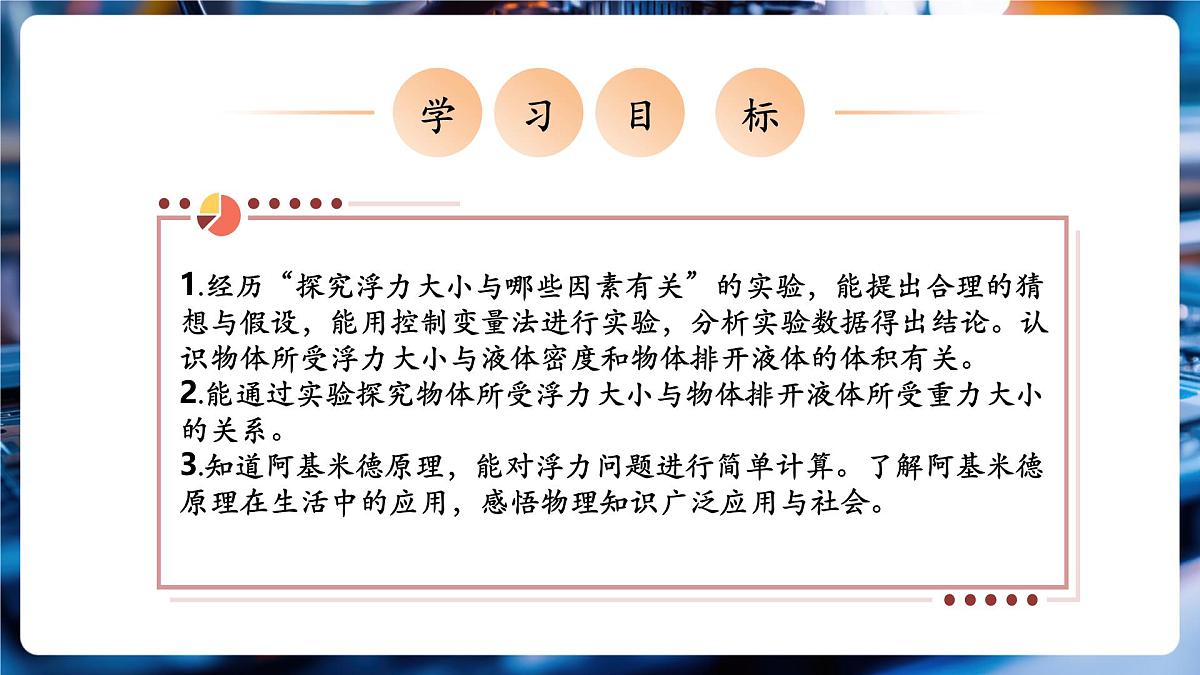 【新教材】教科版10.3 科学探究:浮力的大小 精品课件(32页PPT)第2页
