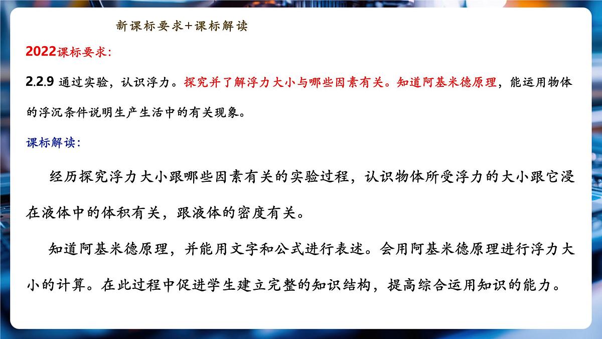 【新教材】教科版10.3 科学探究:浮力的大小 精品课件(32页PPT)第3页