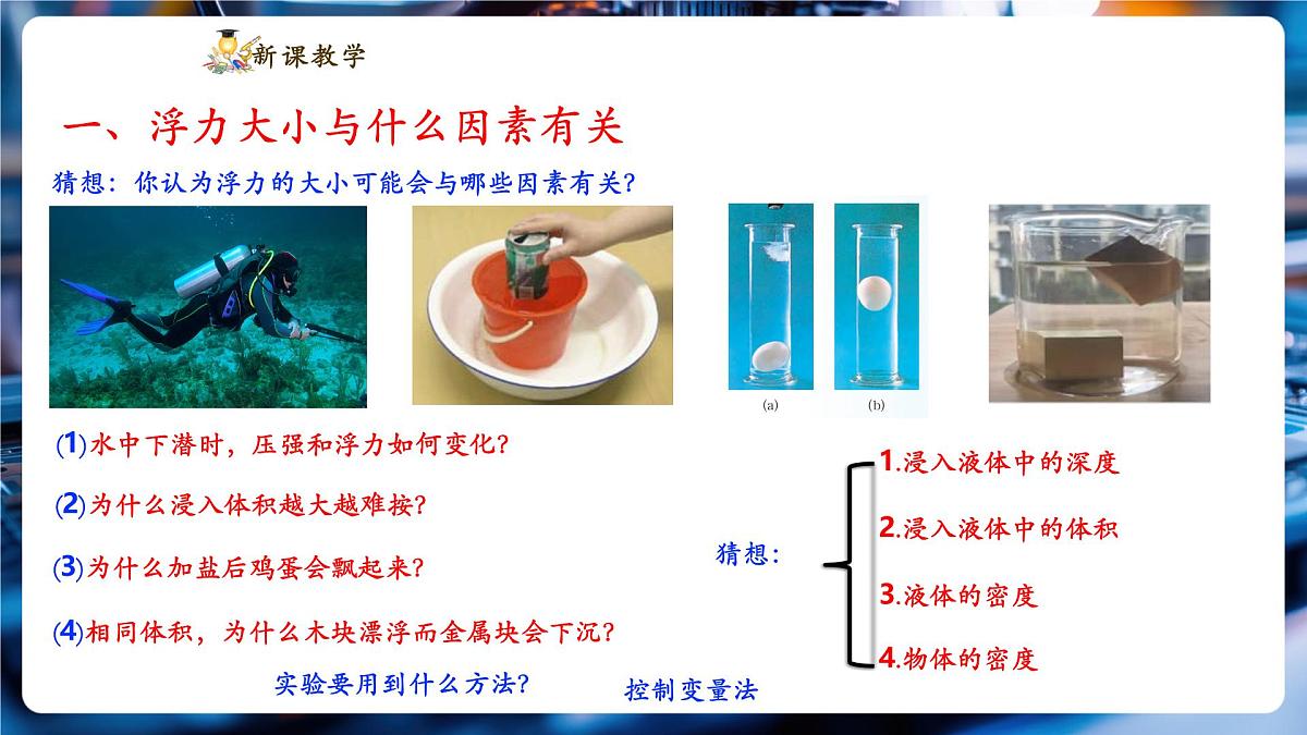【新教材】教科版10.3 科学探究:浮力的大小 精品课件(32页PPT)第5页