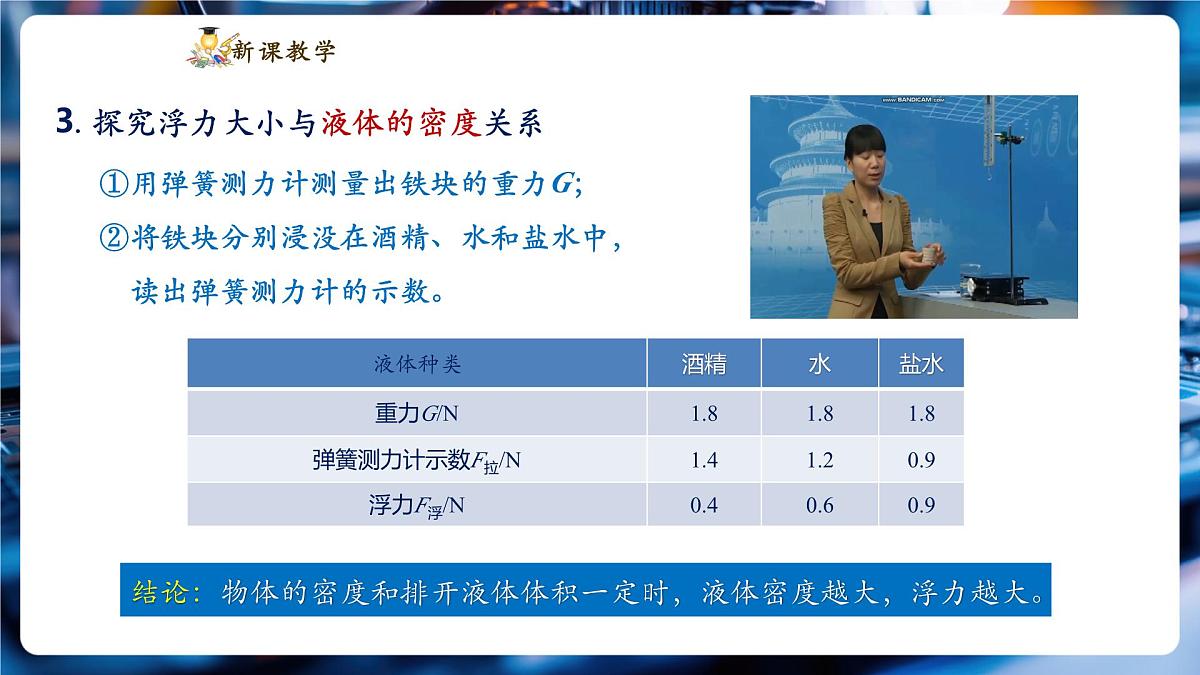 【新教材】教科版10.3 科学探究:浮力的大小 精品课件(32页PPT)第8页