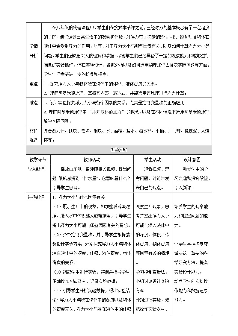 【新教材】教科版10.3 科学探究:浮力的大小 教学设计(表格式)第2页