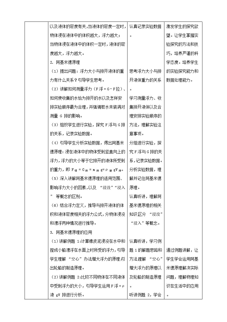 【新教材】教科版10.3 科学探究:浮力的大小 教学设计(表格式)第3页