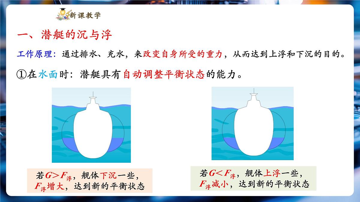 【新教材】教科版10.5 跨学科实践:潜艇 精品课件(内嵌1个视频)(共18张)-第4页