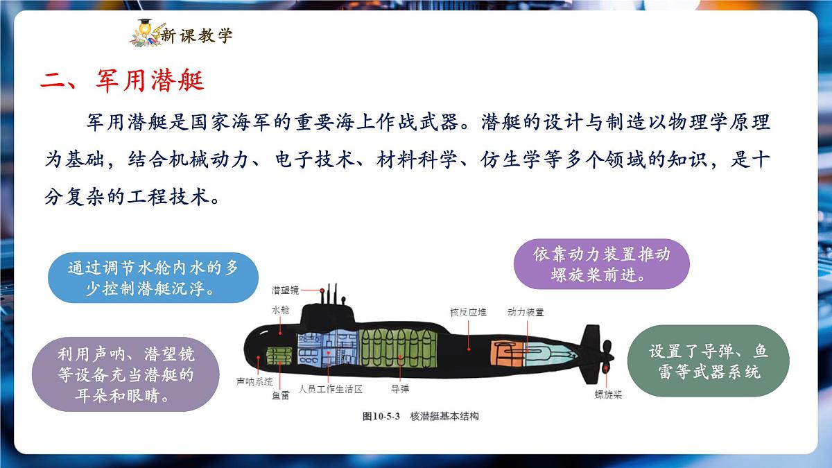 【新教材】教科版10.5 跨学科实践:潜艇 精品课件(内嵌1个视频)(共18张)-第7页
