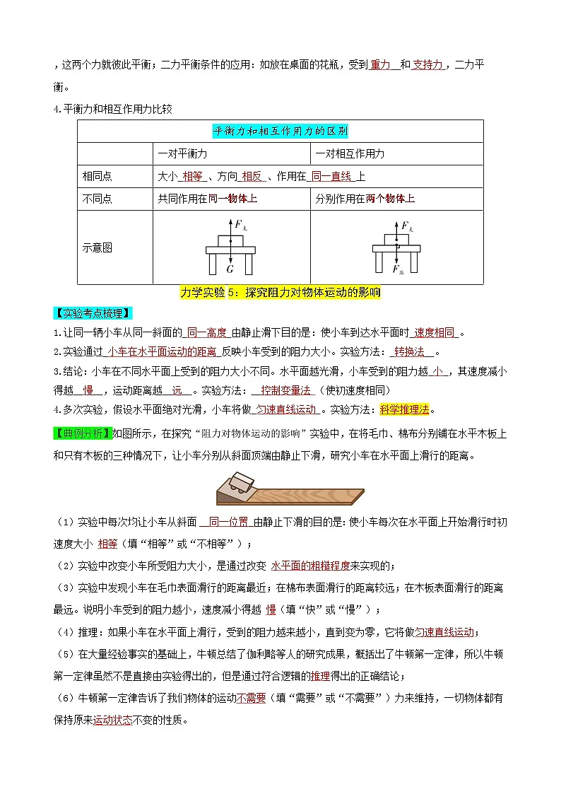 沪科版(2024)八年级下册物理期末复习常考必背知识点考点提纲 学案第2页