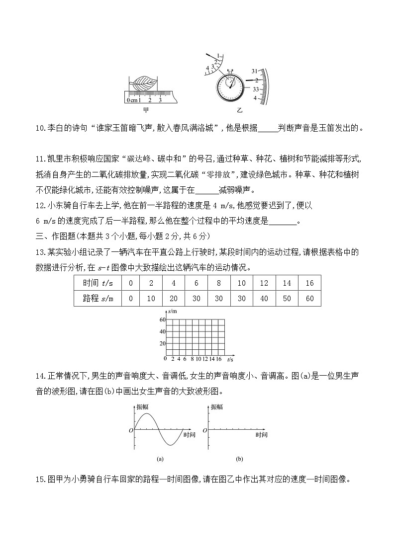 贵州省黔东南州从江县东朗中学2024-2025学年度八年级上学期9月测试物理试卷第3页