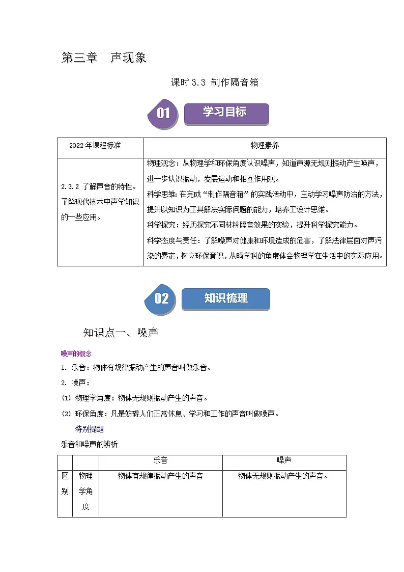 3.3 制作隔音箱第1页