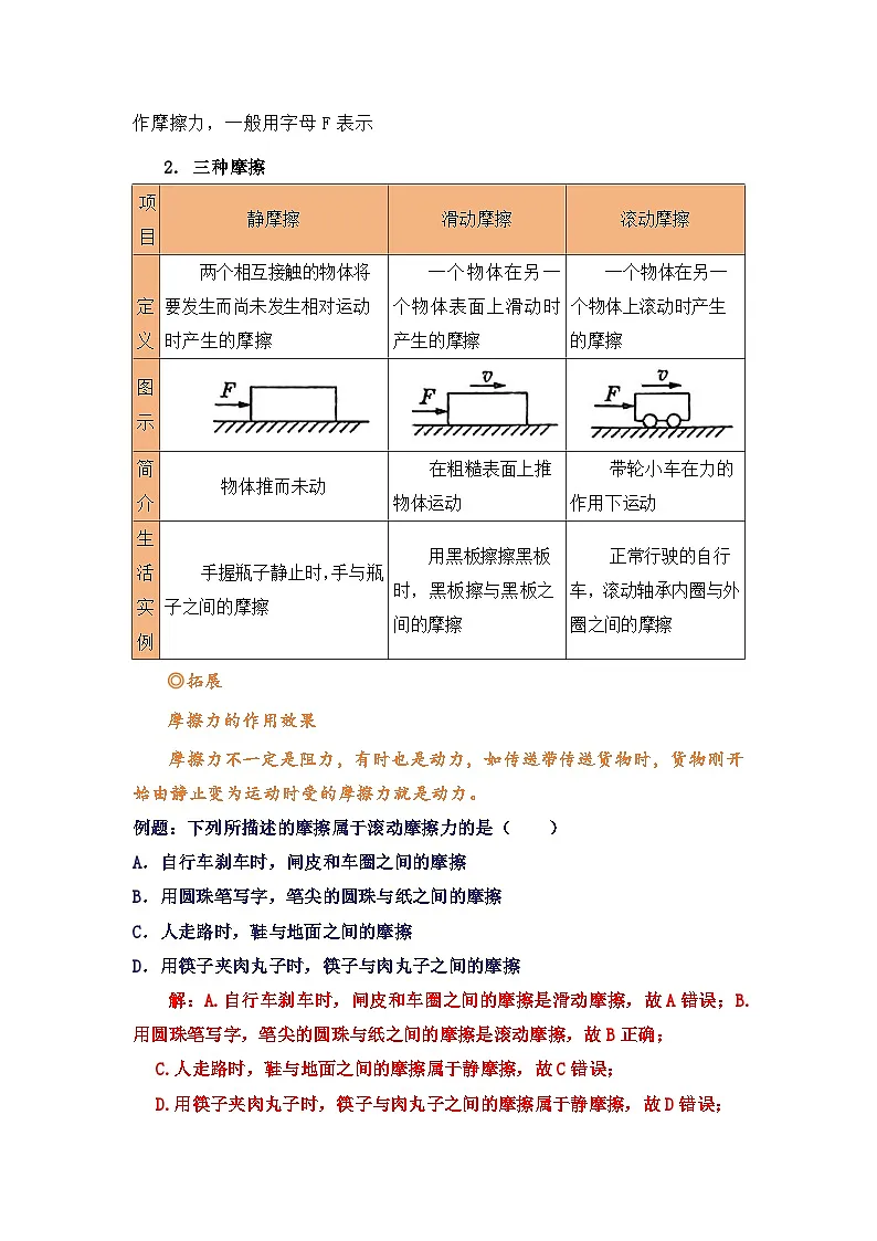 专题06 摩擦力(知识点+例题+习题)-2024-2025学年八下物理期末考点专题(人教版2024)(原卷版)第2页