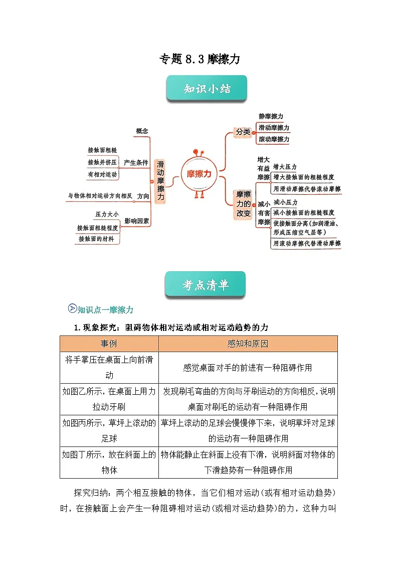 专题06 摩擦力(知识点+例题+习题)-2024-2025学年八下物理期末考点专题(人教版2024)(解析版)第1页