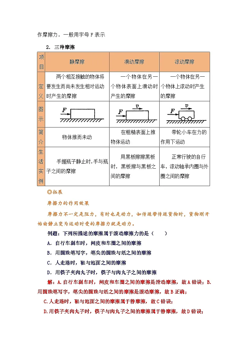 专题06 摩擦力(知识点+例题+习题)-2024-2025学年八下物理期末考点专题(人教版2024)(解析版)第2页