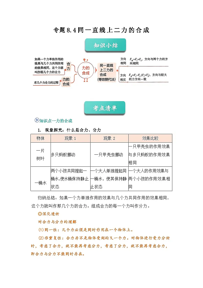 专题07 同一直线上二力的合成(知识点+例题+习题)-2024-2025学年八下物理期末考点专题(人教版2024)(解析版)第1页
