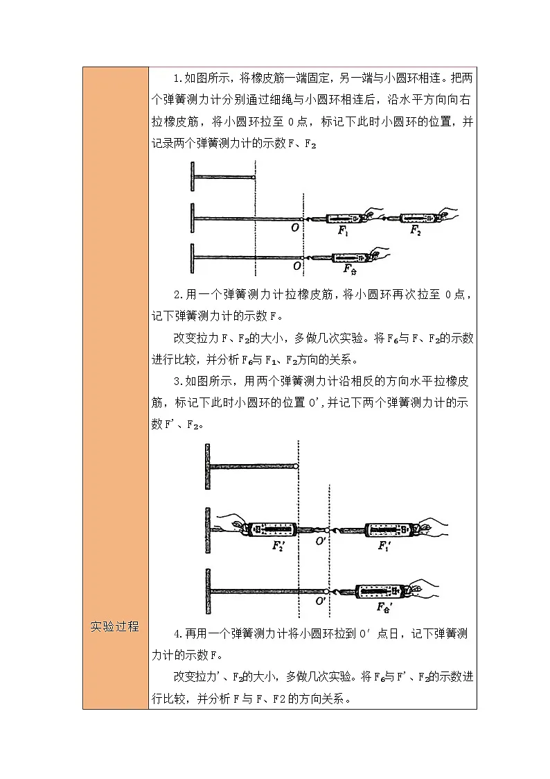 专题07 同一直线上二力的合成(知识点+例题+习题)-2024-2025学年八下物理期末考点专题(人教版2024)(解析版)第3页