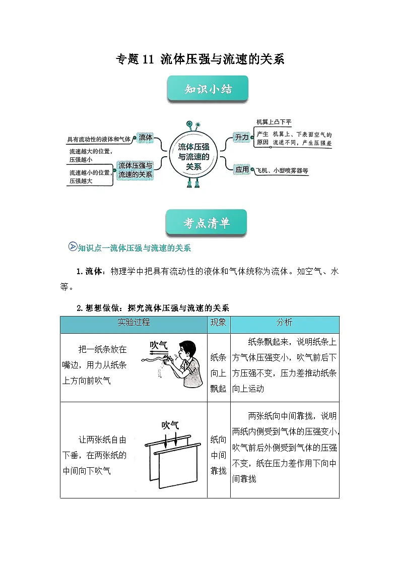 专题11 流体压强与流速的关系(知识点+例题+习题)-2024-2025学年八下物理期末考点专题大串讲(人教版2024)(原卷版)第1页
