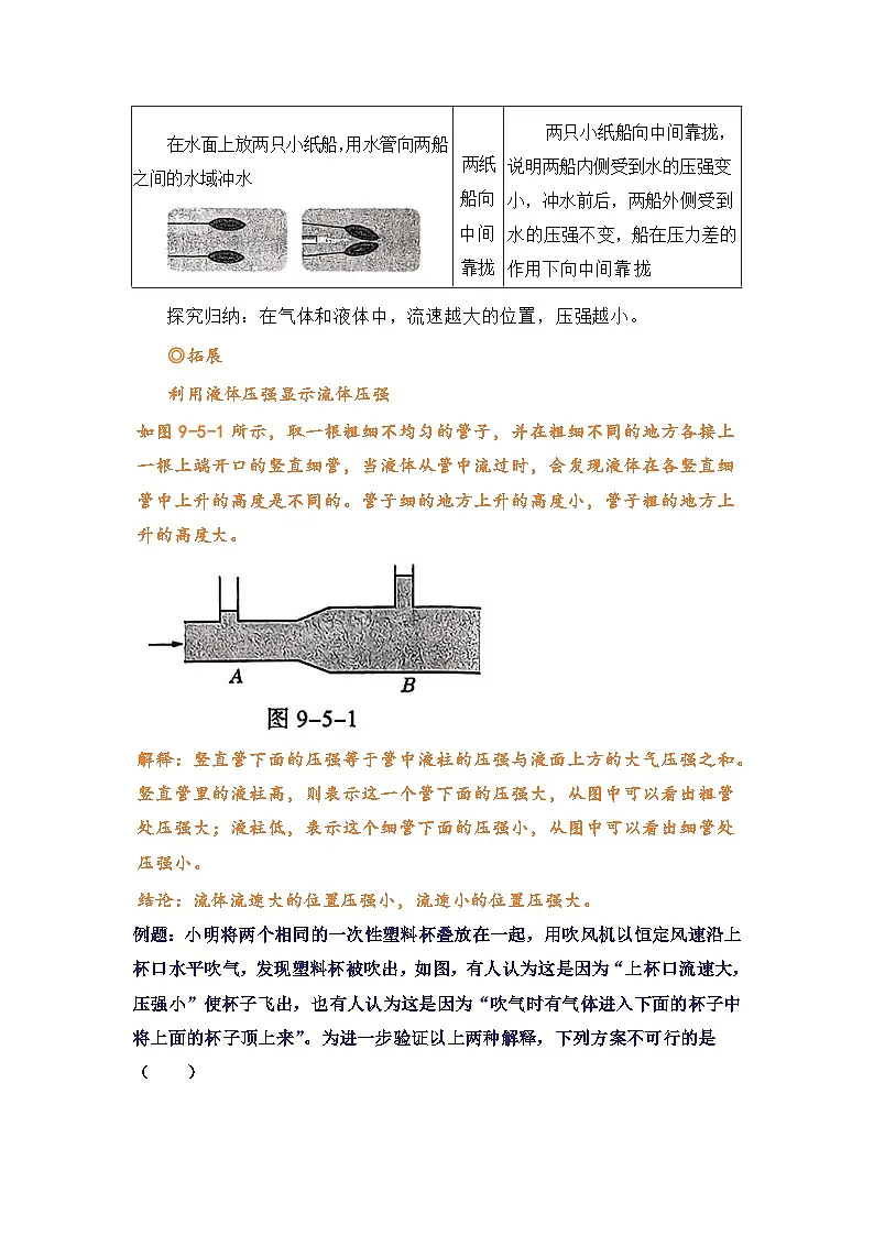专题11 流体压强与流速的关系(知识点+例题+习题)-2024-2025学年八下物理期末考点专题大串讲(人教版2024)(原卷版)第2页