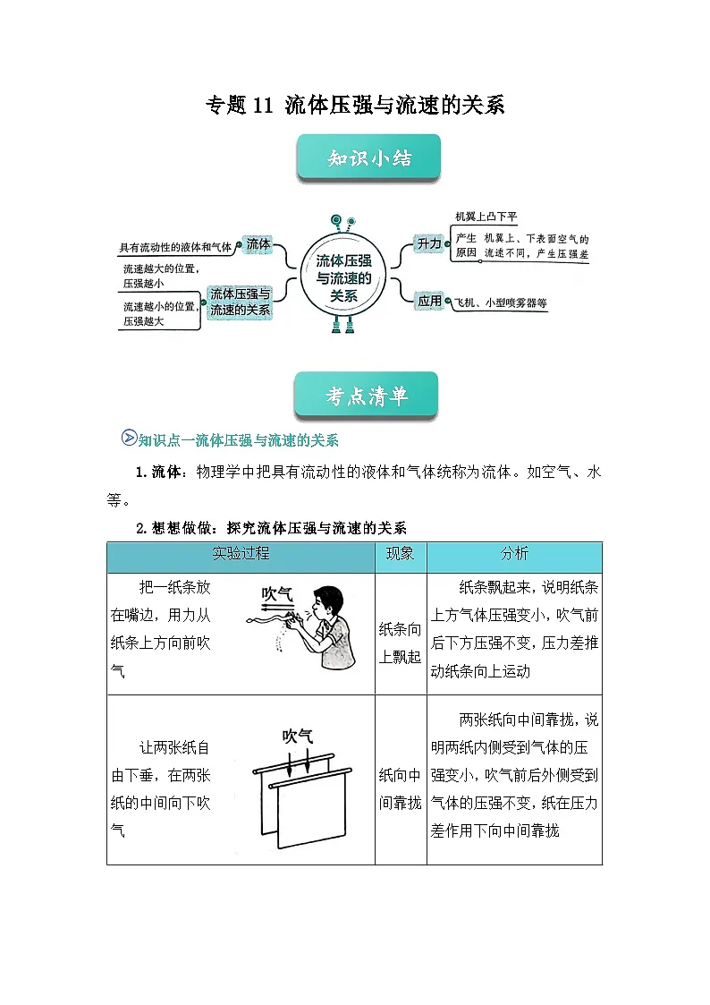 专题11 流体压强与流速的关系(知识点+例题+习题)-2024-2025学年八下物理期末考点专题大串讲(人教版2024)(解析版)第1页